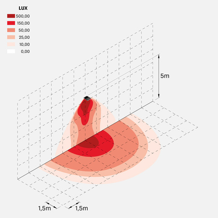Lombardo LL15431BC1N profesjonalne naświetlacz architektoniczne Delta 3 Circular
