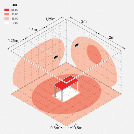 Lombardo LL1240013 Lampa ścienna Ross 280