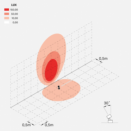 Lombardo LL133002S3 Lampa ścienna Noa 50
