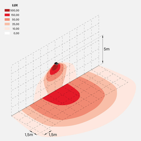 Lombardo LL15431BA1N profesjonalne naświetlacz architektoniczne Delta 3 Asimmetrico