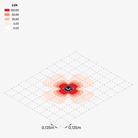 Lombardo LL13712E3 Lampa dogruntowa CNC 99 Q4L