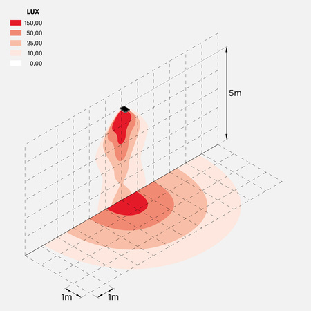 Lombardo LL15411BC1N profesjonalne naświetlacz architektoniczne Delta 1 Circular