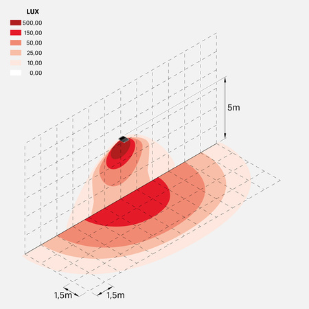 Lombardo LL15431BS1N profesjonalne naświetlacz architektoniczne Delta 3 Simmetrico