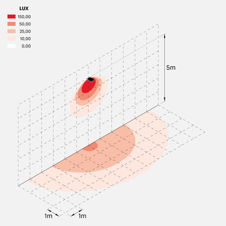 Lombardo LS15411BS1N profesjonalne naświetlacz architektoniczne Delta 1 Simmetrico