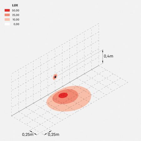 Lombardo LL1260093 Lampa ścienna Ago Top