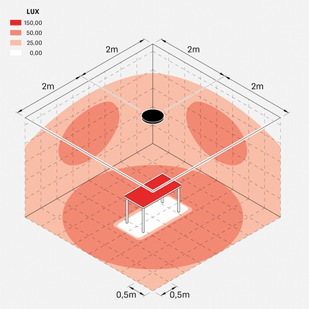 Lombardo LL14401E3 Lampa ścienna Ola 500 Color