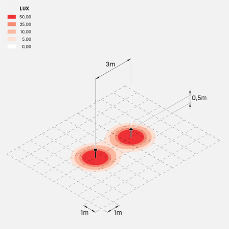 Lombardo LL1131123 górna część Line 220 Zero