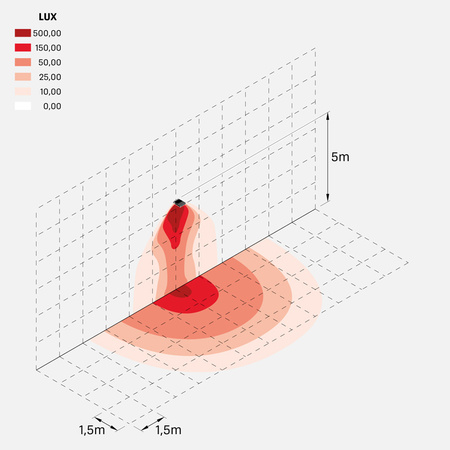 Lombardo LL15421BC1N profesjonalne naświetlacz architektoniczne Delta 2 Circular