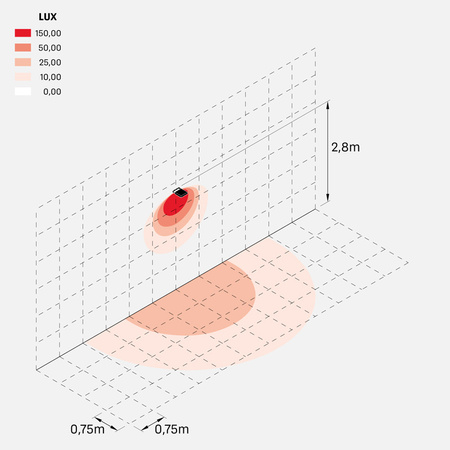 Lombardo LL15401BSFN profesjonalne naświetlacz architektoniczne Delta 0 Soft