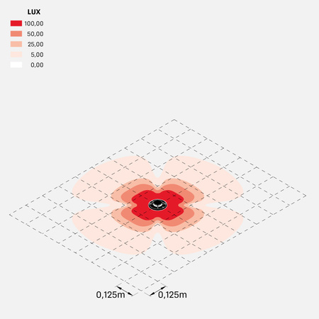 Lombardo LL13702E3 Lampa ścienna CNC 99 C4L