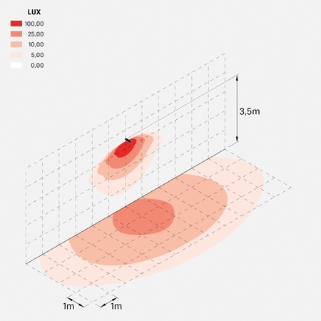 Lombardo LL14000EA1 Lampa ścienna Flag 330