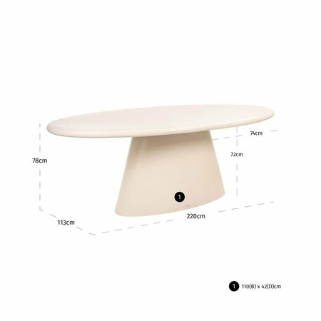 RICHMOND stół jadalniany / ogrodowy       URBAN BLOOM 220