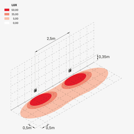 Lombardo LL1210263 Lampa ścienna Koi 110