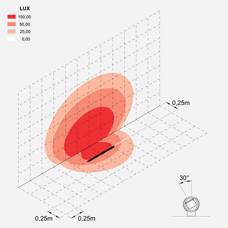Lombardo LL1392003 Lampa ścienna TNC 555