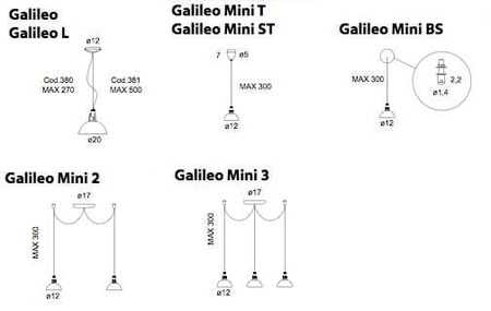 LUMINA GALILEO MINI LED LAMPA WISZĄCA TYPY